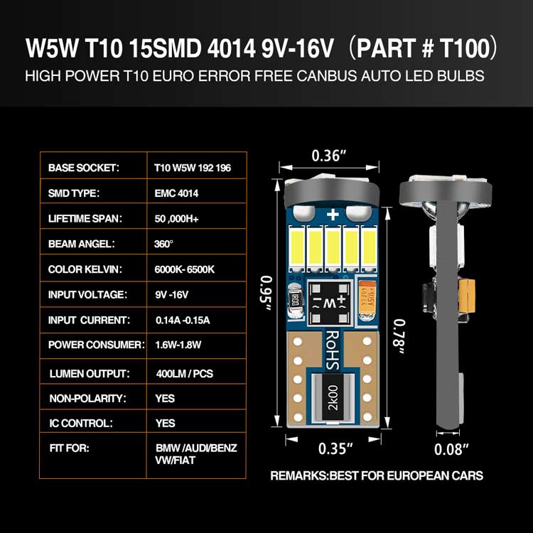 topcity have best euro error free canbus led bulbs,emc 4014 led bulbs,16v canbus led bulbs in stocks,manufacturer, auto led supplier, auto led factory, auto led exporter